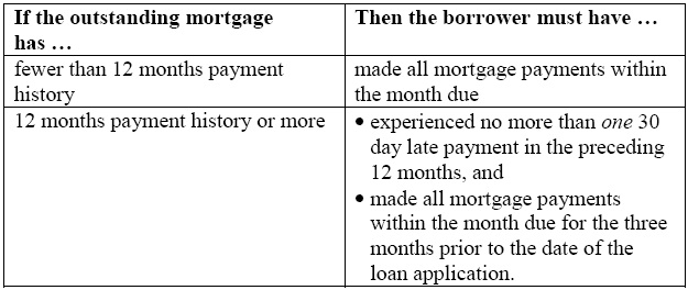 FHA streamline late payments